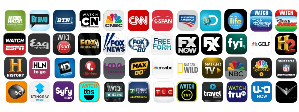 IPTV Worldwide Channels